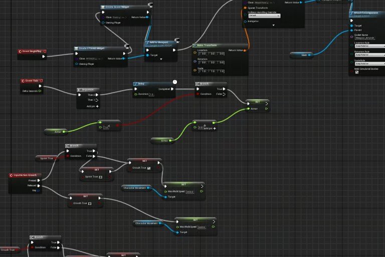 Player Blueprint: HUD and score widgets, weapon attachment, armor, and sprint and crouch walk speeds